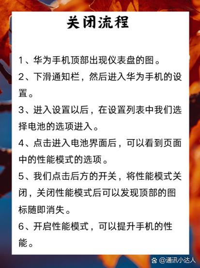 华为手机性能模式图标图标
