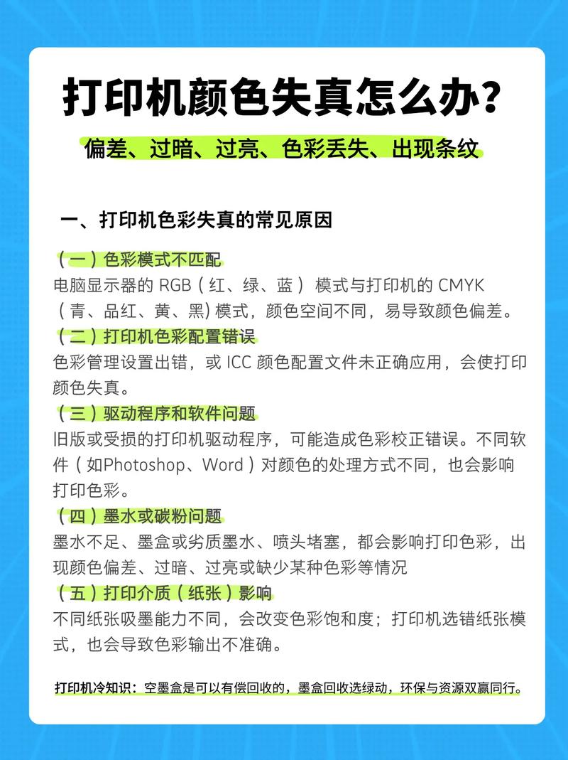 打印机彩色打不出来怎么回事图标