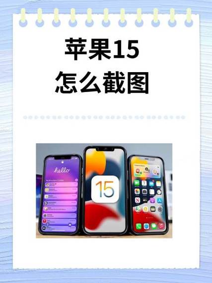 iphone15灵敏度调节图标