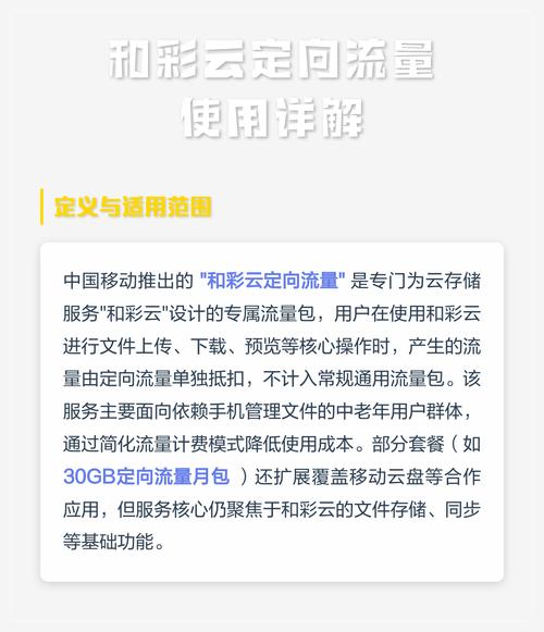 移动定向和彩云流量是啥图标