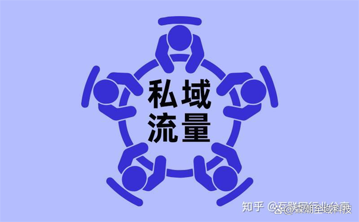 拓客是干嘛的