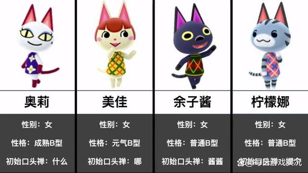 迷失猫森弥图标