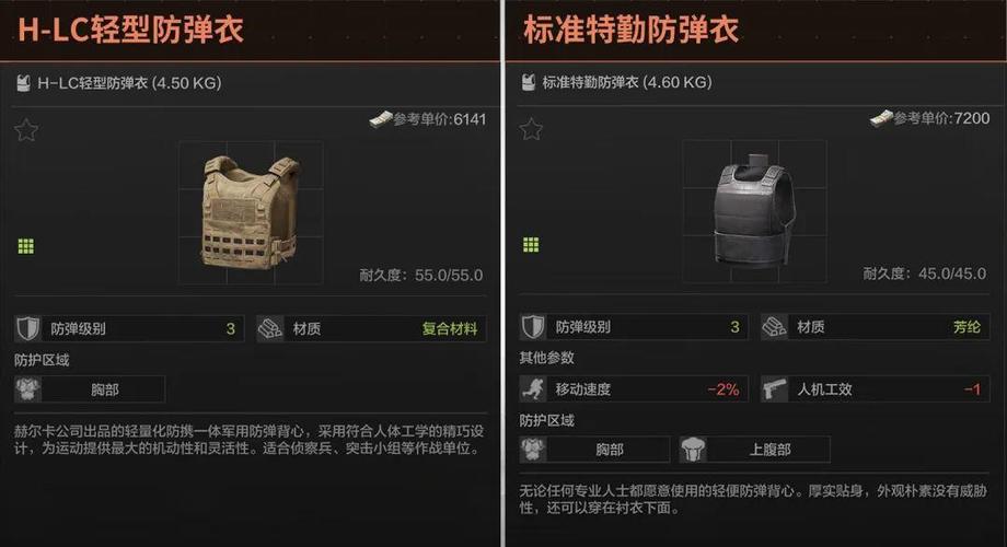 暗区突围怎么快速装备