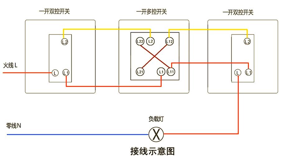 6孔多控开关接线图图标