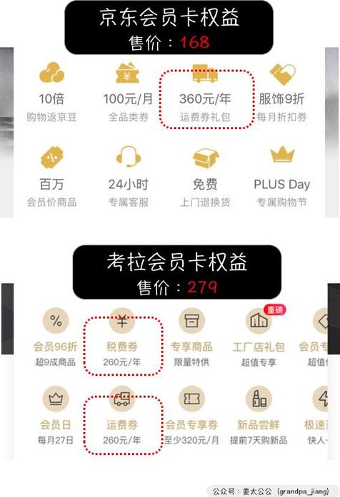 阿里巴巴会员一年多少钱