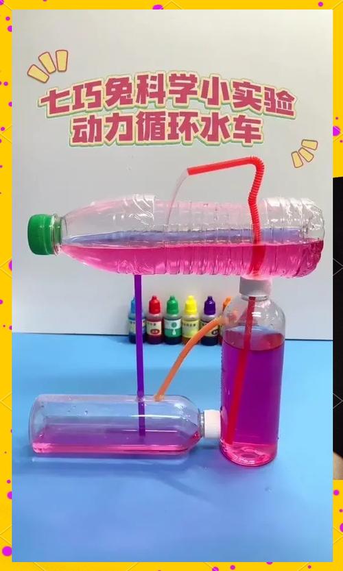一个瓶子怎么制作无限水循环图标