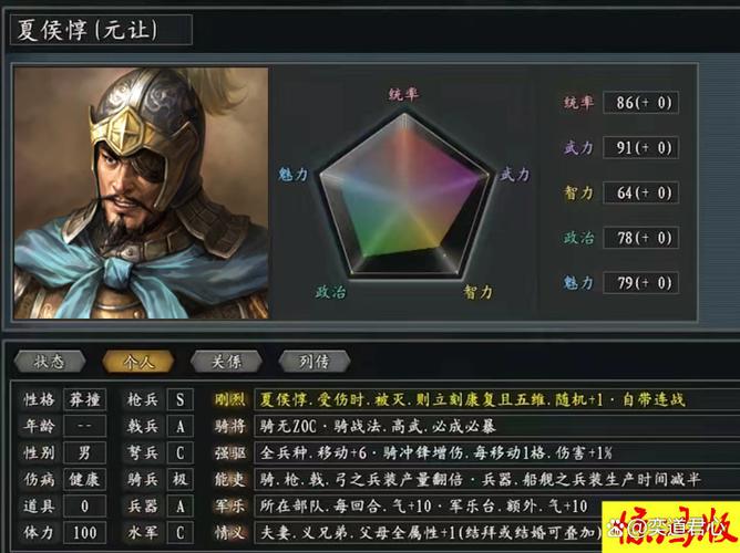 三国曹魏传攻略