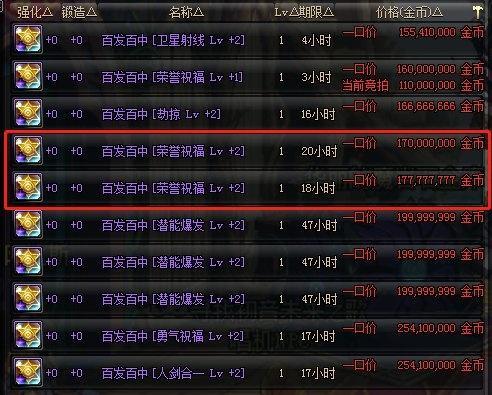 奶爸荣誉是多少级技能