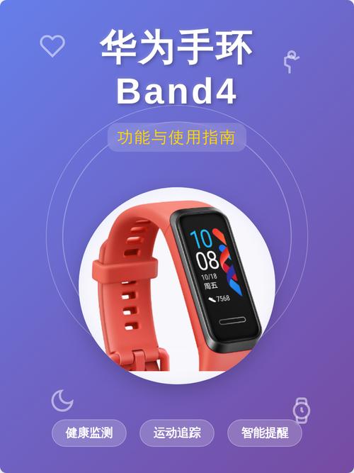 荣耀手环4怎么使用图标