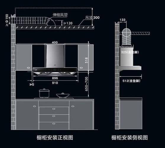 燃气灶跟油烟机的标准距离