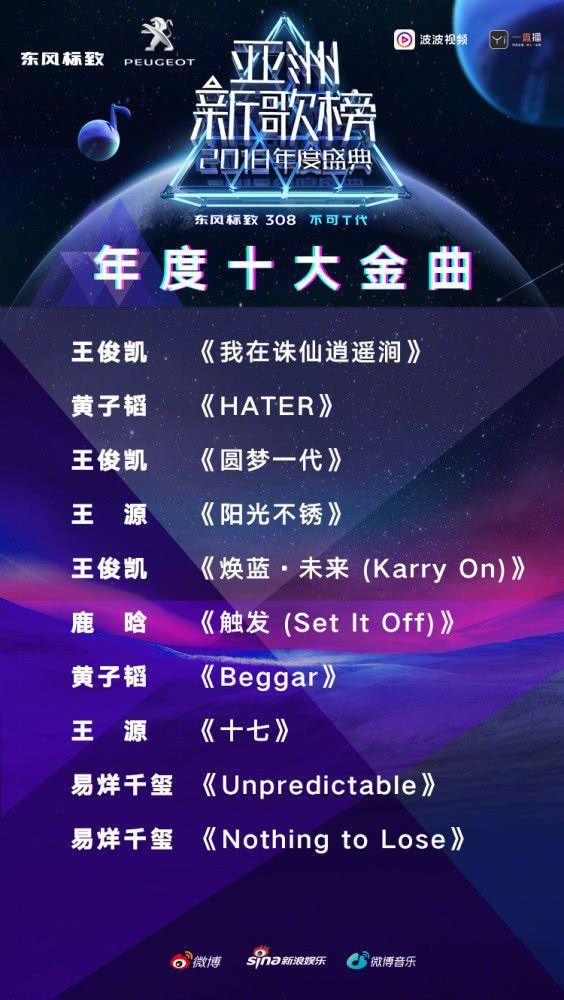 你在天上飞我在地上追是什么歌图标