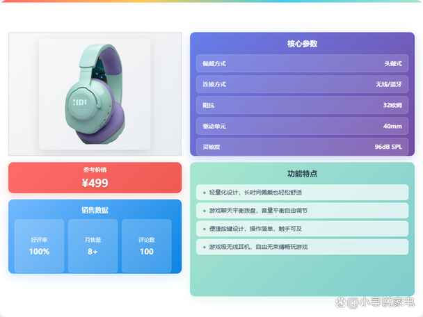 头戴式耳机性价比推荐图标