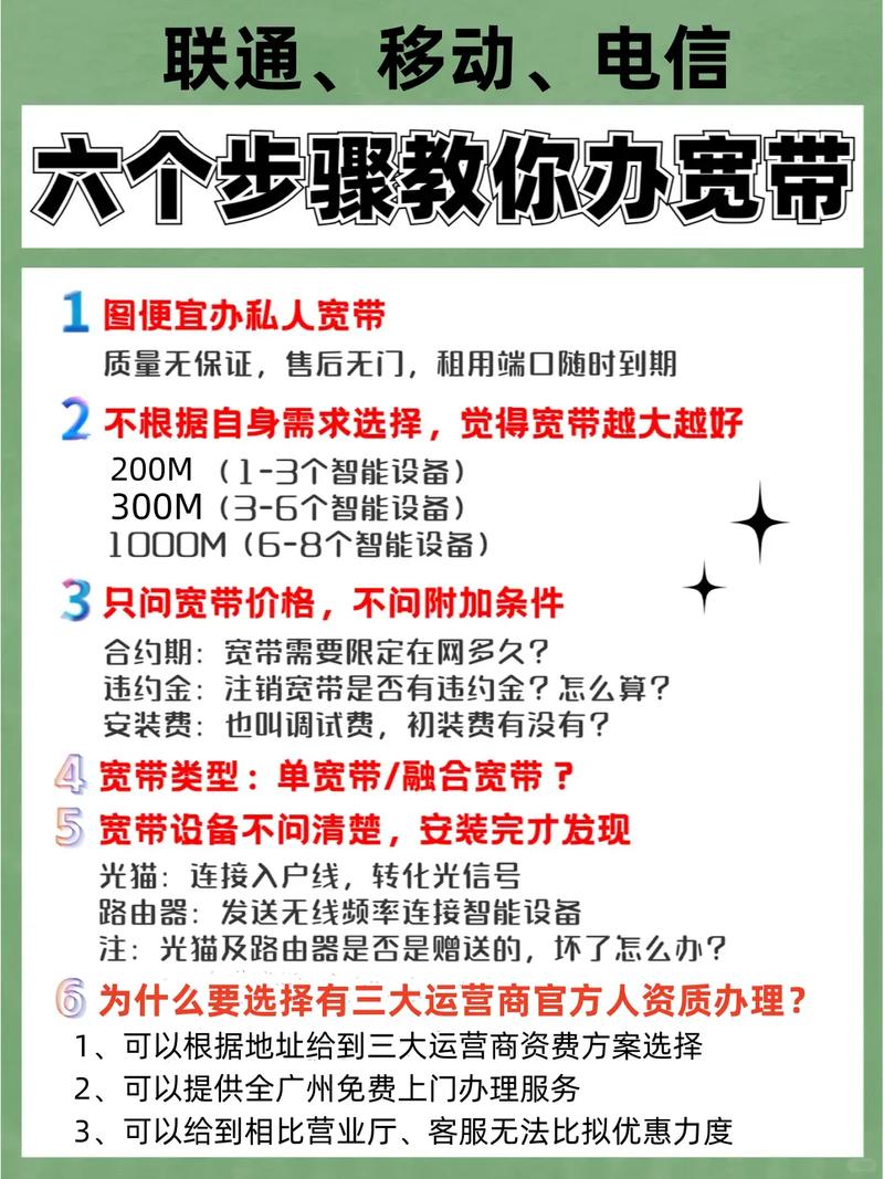 双宽带合并方法