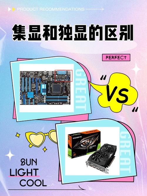 gpu是独显还是集显图标