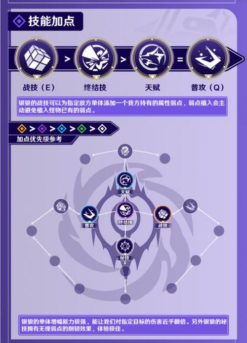 银狼本子的推荐图标