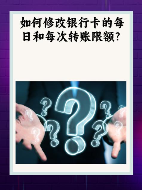 网银修改限额怎么修改图标