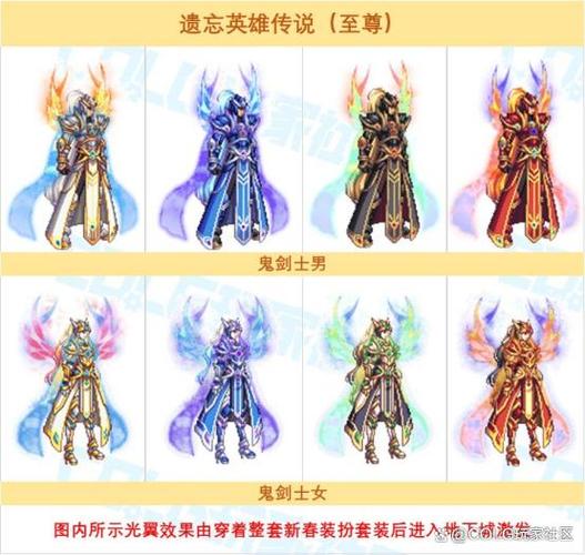 dnf2019春节套外观图标