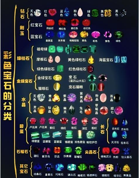 虚无世界深渊纯宝石图标