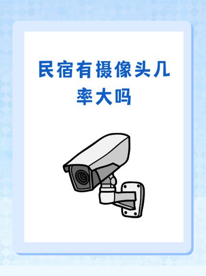 美团上的民宿有摄像头吗图标