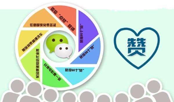朋友圈点赞点不上