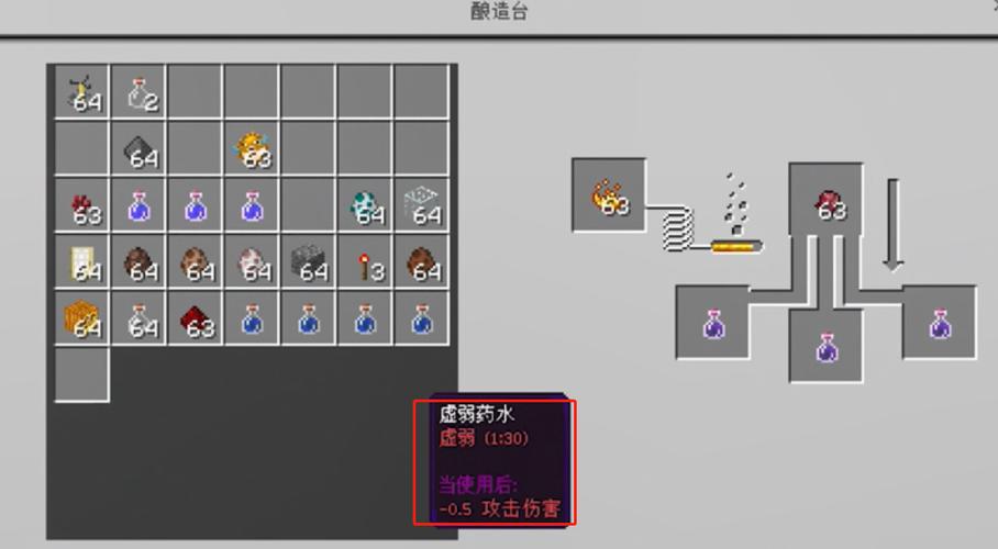 我的世界喷溅型虚弱药水怎么炼制图标