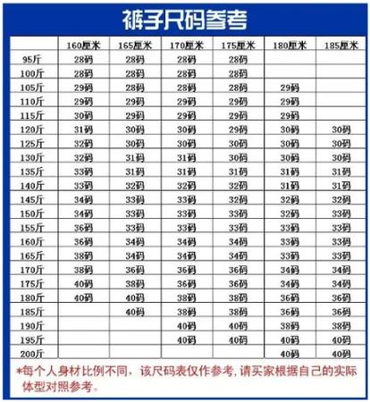 四岁半穿29码还是30码