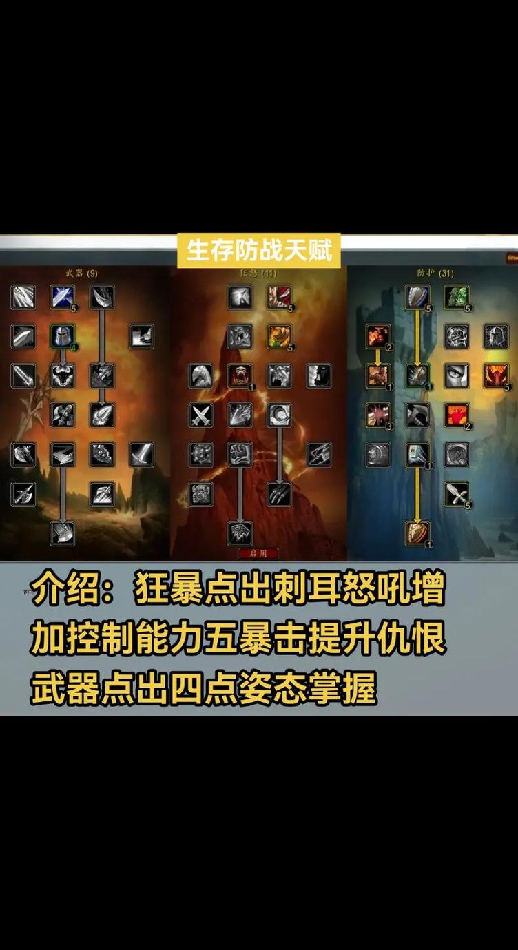 魔兽世界怀旧服前夕防战天赋加点攻略图标