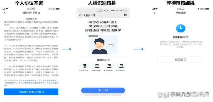 网上贷款需要本人刷脸吗