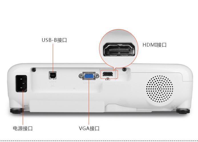 epson投影仪按键使用方法图标
