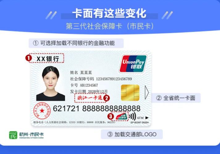 市民卡跟社保卡一样吗图标