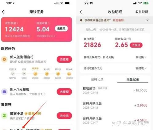 抖音金币收益计算方法图标