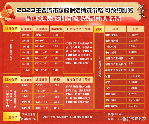 家庭保洁公司收费价格表图标