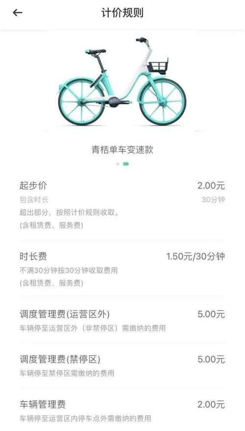 哈罗单车一辆多少钱图标