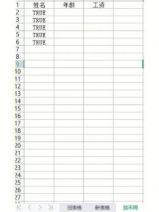 表格白色背景1深色25%