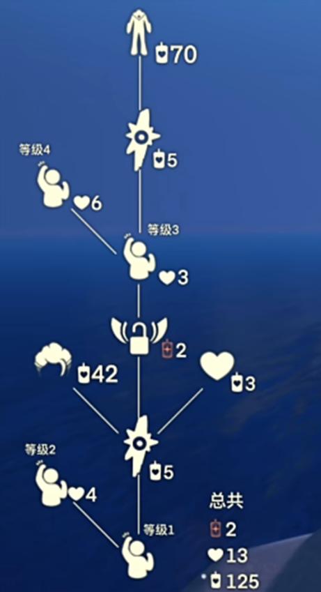 光遇sky全服装解锁版