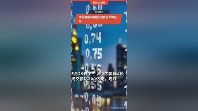 中心国际A股今日行情