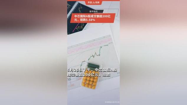 中心国际A股今日行情
