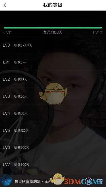 qq音乐听歌等级天数图标