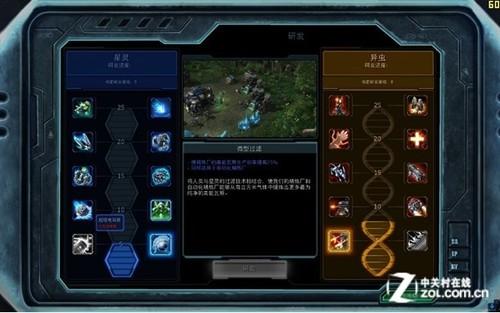 自由之翼战役科技选择