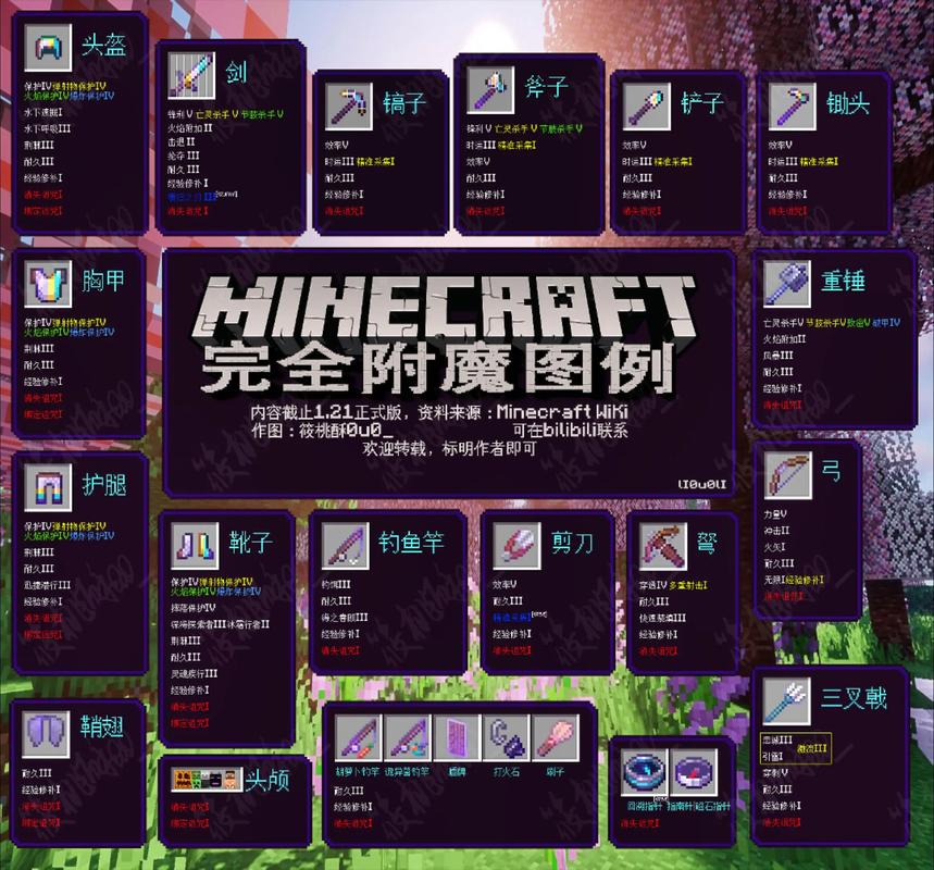 mc武器附魔属性大全