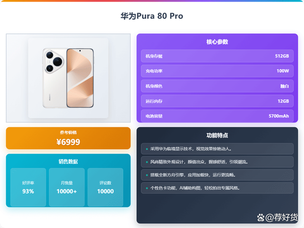 华为和vivo谁最耐用