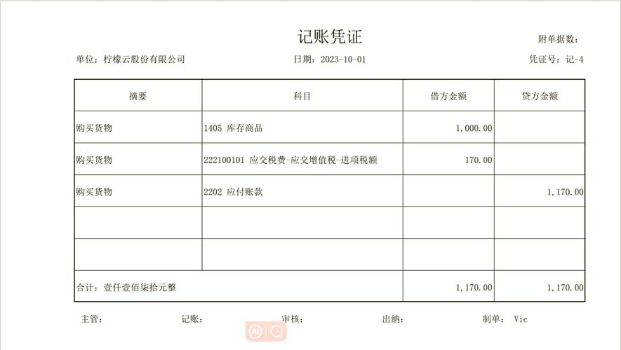 登录凭证失效的解决方法图标
