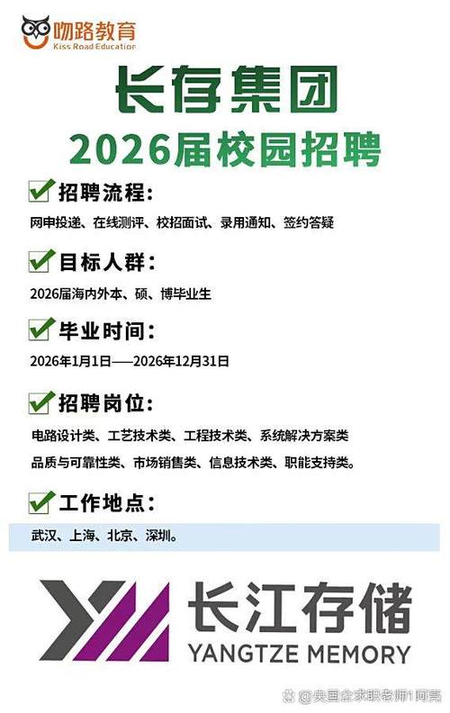 2026招聘信息最新招聘