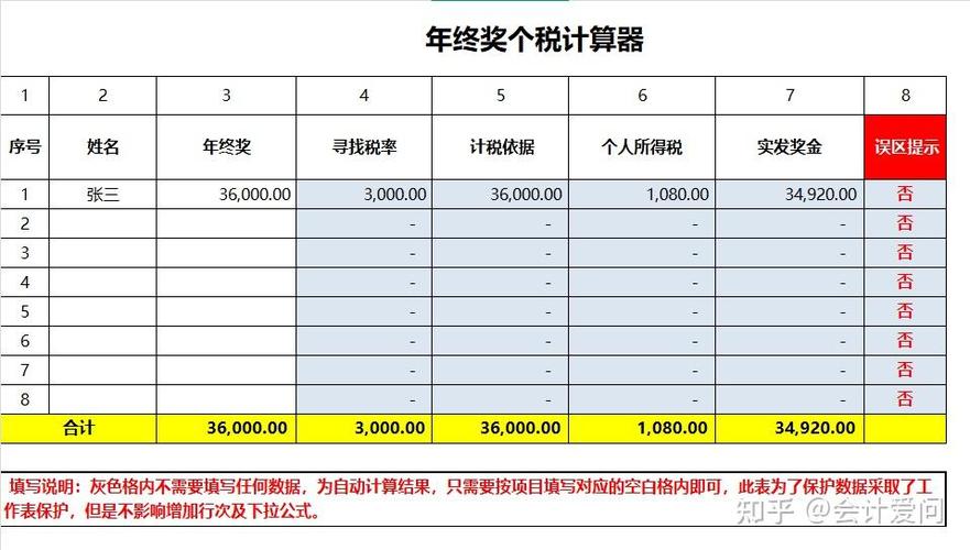 年终奖一次性扣税计算器