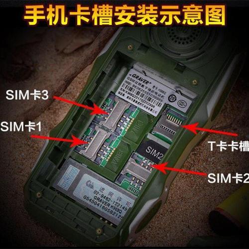 老人机如何装手机卡图标
