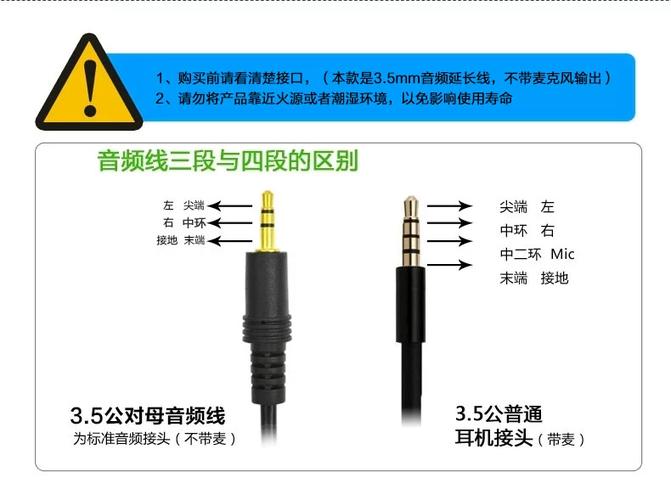 耳机线太长怎么往短编