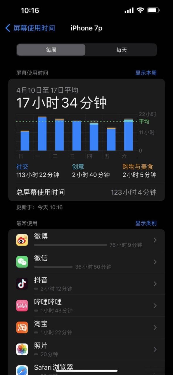 屏幕使用时间截图图标