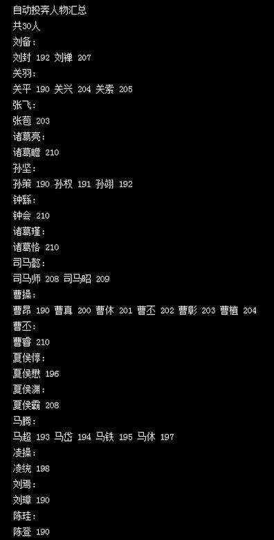 三国志2群雄起源秘籍