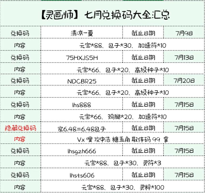 剑灵礼包兑换码
