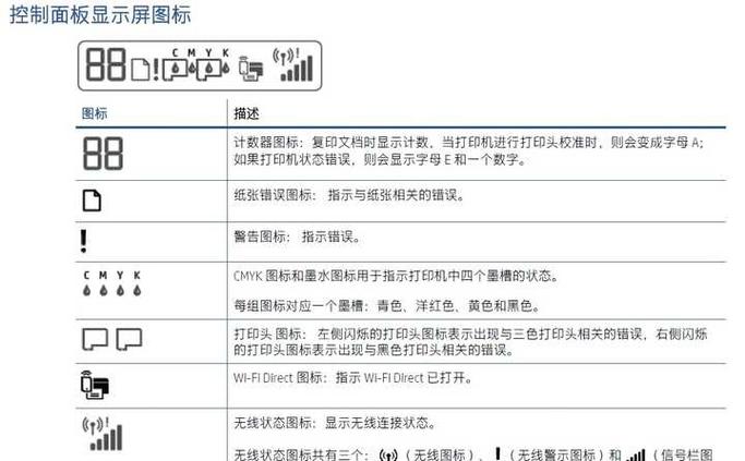 便携式打印机故障解析与维修